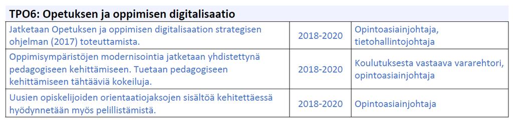 Kollegion opiskelijatapaamisten lisäksi järjestimme vastaavia tapaamisia yliopiston hallituksen opiskelijaedustajille. Tapaamisessa käsiteltiin yliopiston hallituksen esityslistalla olevia asioita.