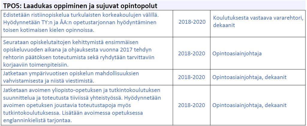 Keskustelimme konkreettisista vaikuttamistavoitteista toimiston sisäisessä edunvalvontapalaverissa. Mielestämme keskeistä on mm.