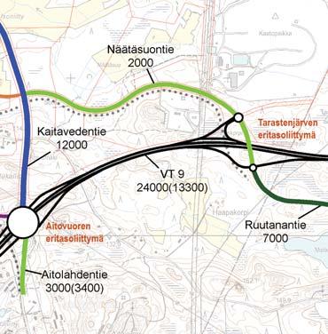Liikennesuunnitelmassa on esitetty kierotieliittymä Kaitavedentielle Näätäsuontien ja Isoniitynkadun nelihaaraliittymään. Nurmi-Sorilan osayleiskaavasta laadittiin kolme luonnosvaihtoehtoa (1.6.