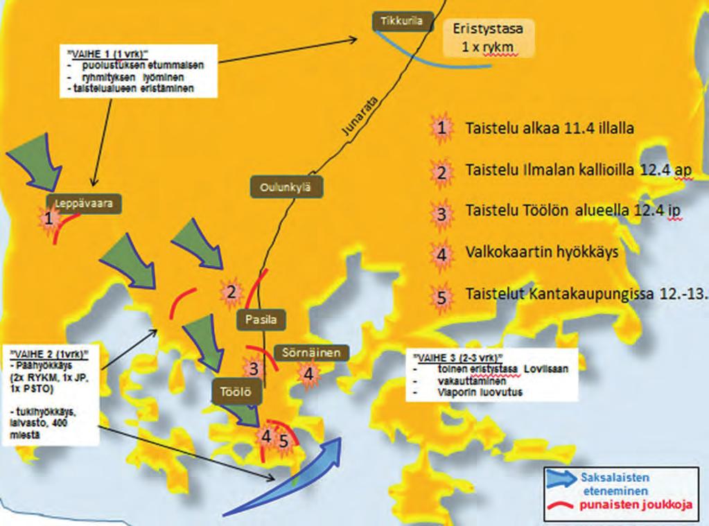 Kuva Mika Jääskeläinen, Suomen vapaussota kuvissa osat I-II. artikkelit Karttapiirros saksalaisten hyökkäyssuunnitelmasta Helsingin valtaamiseksi. johto ei osannut hyödyntää sen linnoituslaitteita.