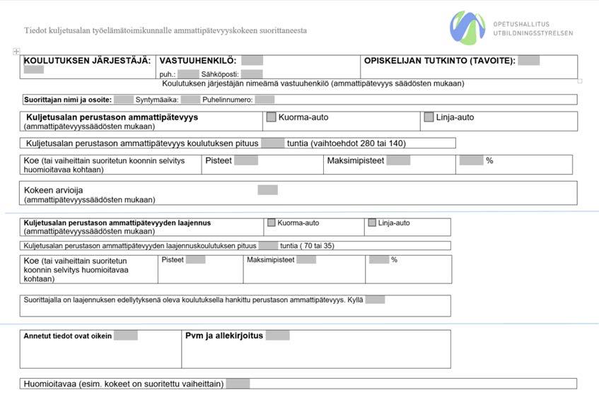 Lomake 1 malli: Kokeesta ja suorittajasta