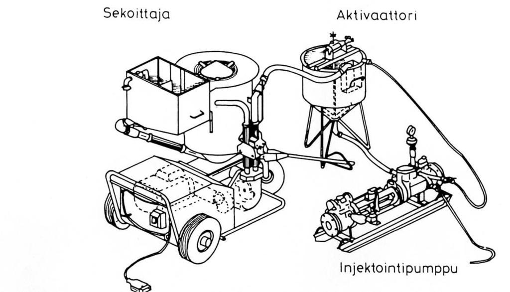 epoksia.