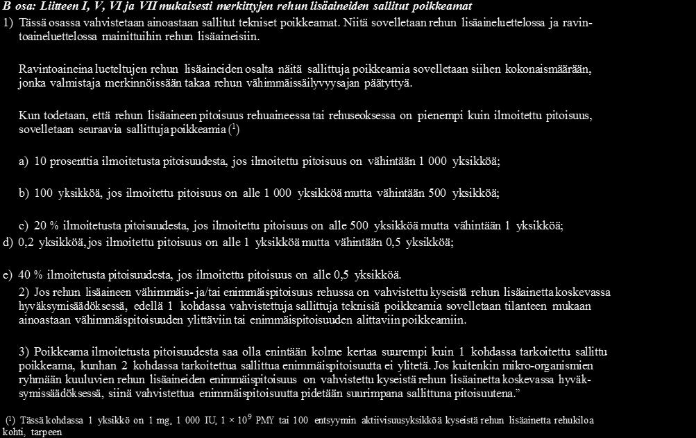 2.2 Haitallisten aineiden, tuotteiden ja eliöiden suurimmat sallitut pitoisuudet rehuissa Eläinten rehuissa ei saa esiintyä haitallisia aineita ja tuotteita enempää kuin Euroopan parlamentin ja