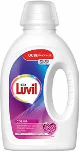 , (,7/l) Color, Classic tai Sensitive Color. Norm.