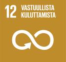 kansallista Kestävän kehityksen