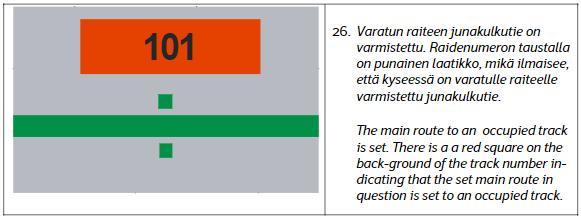 RAPORTTI 32 (97) Ilmaisu 26. Varatun raiteen junakulkutie on varmistettu -ilmaisu (26.) on punainen taustalaatikko raidenumeron taustalla.