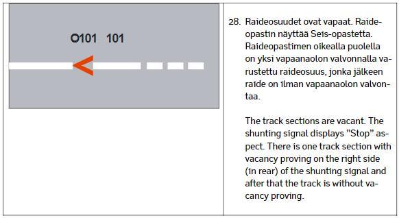 RAPORTTI 33 (97) Ilmaisu 29. Sähköistetyn raiteen ilmaisussa (29.) voitaisiin tarkentaa, että raideviivan numero on musta.