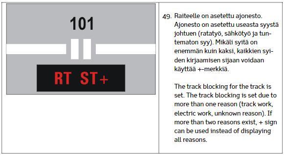RAPORTTI 37 (97) Ajoneston vikatilalle ei ole ilmaisua. Jossain toteutuksissa ilmaisu on ollut vilkkuva. (Kupari) Ilmaisu 49 on ristiriidassa vaatimuksen FIR-FR534-Req kanssa.