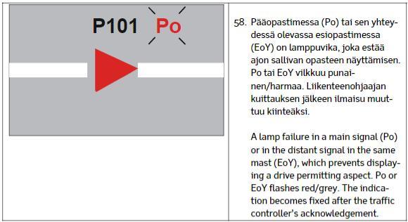 RAPORTTI 38 (97) Opastimien lanka- ja lamppuviat kuitataan komennolla KUIT (FIR-CR69). Onko komento asetinlaite- vai opastinkohtainen?