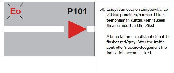 JKV-viat ovat rinnastettavissa opasteen hajoamiseen ja aiheuttavat liikennehaittaa, mikäli liikenteenohjaajat/kunnossapito ei reagoi.