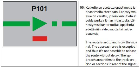 RAPORTTI 40 (97) Ilmaisu 66. Halutaanko ilmaista, että lähestymisalueella on yksikkö, vai että kulkutie tulee purkaa HP-komennolla?