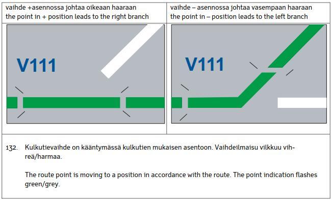 RAPORTTI 45 (97) 2.4.7.1 Aukiajon ilmaisut Kappaleessa 8.2 vaihteen aukiajoilmaisuissa (137.