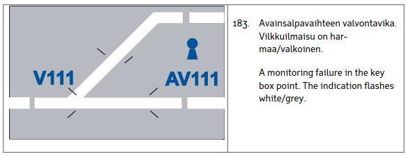 Termin diamond crossing käyttö on tarkastettava myös vaatimustekstistä kokonaisuutena. Pitää käyttää sitä termiä koko spesifikaatiossa. (Matikainen) 2.4.