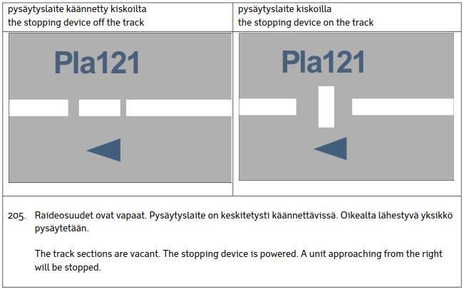 RAPORTTI 48 (97) Miksi pysäytyslaitteelta puuttuu lukitukset? Tarvitaanko maininta, että voidaan tarvittaessa käyttää? Ilmaisu 207.