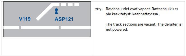 10 Paikallisluvan ilmaisut Ilmaisu 209. Paikallislupa on annettu, mutta valvontaehdot eivät ole vielä voimassa -ilmaisussa (209.
