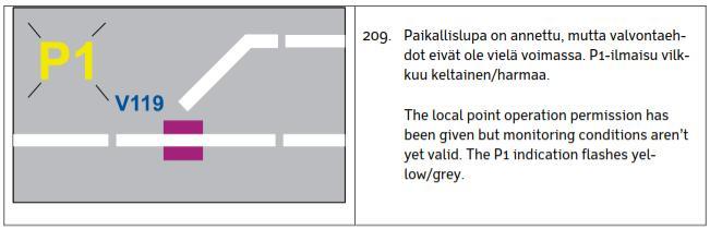 RAPORTTI 49 (97) Ilmaisu 211. Paikallisluvan valvontaehdot eivät enää täyty -ilmaisussa (211.