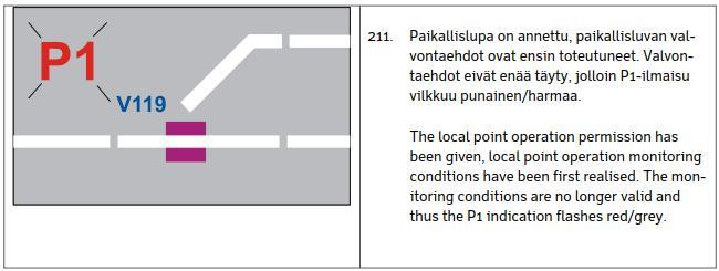 Pitäisikö tässä vaiheessa myös vaihteen paikallislupailmaisun vilkkua magenta/harmaa, koska