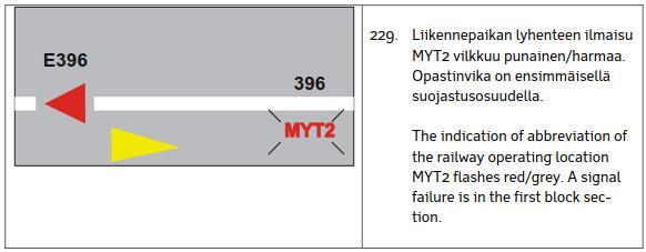 RAPORTTI 53 (97) Opastinvian ilmaisu MYT2 on Thalesin erikoisilmaisu.