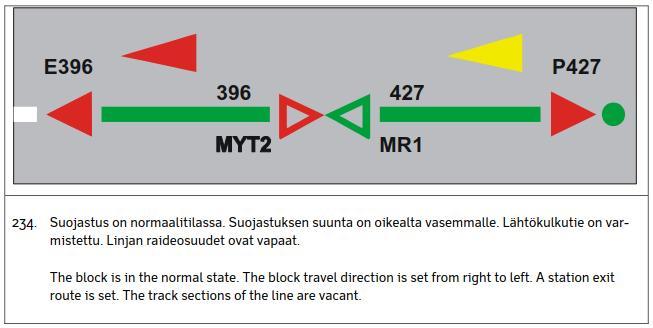 RAPORTTI 55 (97) Ilmaisu 237.