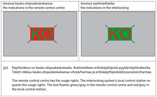 RAPORTTI 60 (97) Ilmaisu 326. Käyttöoikeuksien ilmaisujen sävy poikkeaa.