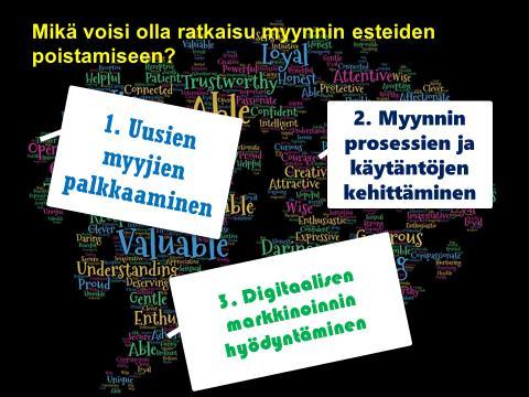 Vastaukset on esitetty tarkemmin liitteessä 2. 3 MIKÄ MYYNNIN JOHTAMISEN OSA-ALUE EI OLE KUNNOSSA? Myynnin johtamisen kehityskohteita kysyttäessä annettiin yhdeksän vaihtoehtoa.