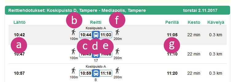 Repa Reittiopas Repa olettaa automaattisesti, että etsit reittiä tälle päivälle. Voit kuitenkin hakea reittejä myös tuleville päiville. Käytä aina oikeaa päivämäärää.
