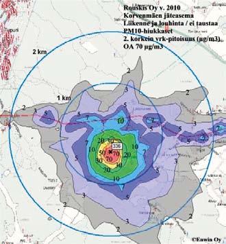 8 Korkein vuosikeskiarvo 40 (RA, terv.) 6.4 Lähistön asuinalueilla PM10-hiukkaspitoisuudet olivat alhaiset ja aiheutuivat pääasiassa seututien 110 liikenteen päästöistä (Kuva 6-6).