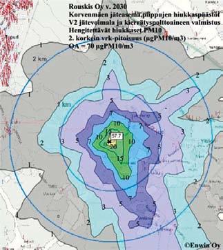 Laitoksen piippujen (jätevoimala ja kierrätyspolttoaineen valmistuslaitos) yhteisistä hiukkaspäästöistä aiheutuvat ulkoilman korkeimmat hiukkasten pistepitoisuudet olivat 83 % vuorokausiohjearvosta