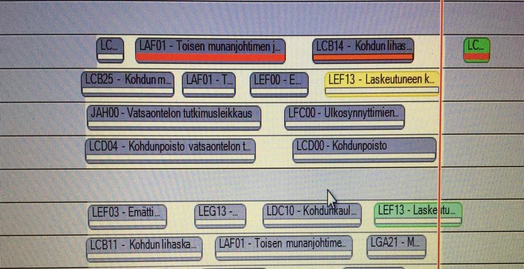 KAIZEN OPER OPERASSA Lyhyt vaihto, lyhyt