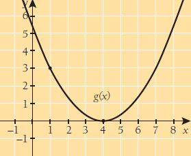 a) x = 3 ja x = 2 b) 3 < x < 2 c) x < 3 tai x > 2 190.