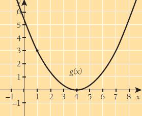a) x = 3 ja x = 2 b) 3 < x < 2 c) x < 3 tai x > 2 190.
