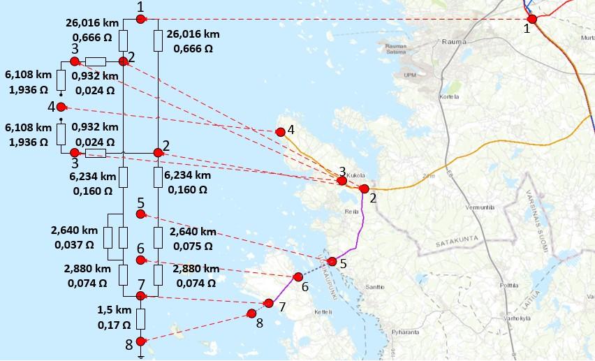 16 Taulukkoon 2 on koottu tiedot elektrodipiirin johtotyypeistä ja niiden tasavirtaresistansseista sekä elektrodipiirin eri osuuksien pituuksista.