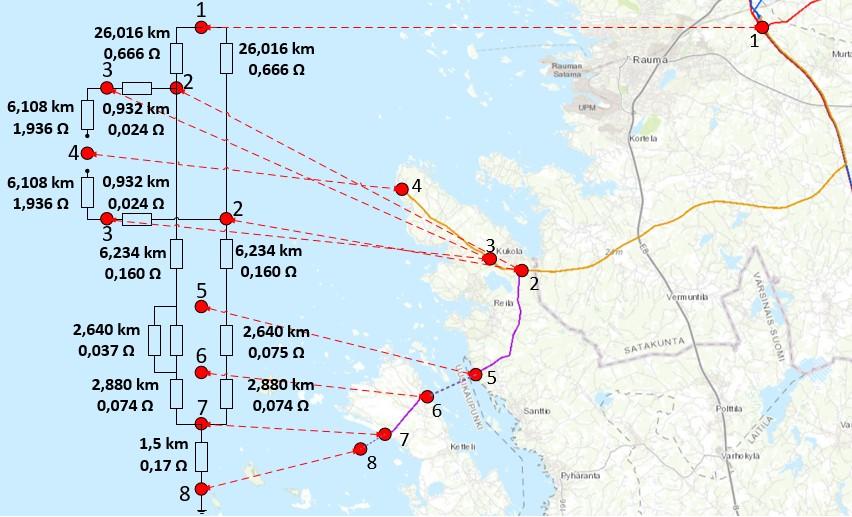 16 Taulukkoon 2 on koottu tiedot elektrodipiirin johtotyypeistä ja niiden tasavirtaresistansseista sekä elektrodipiirin eri osuuksien pituuksista.