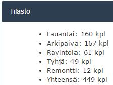 liikkeiden nimilistat löytyvät ALLin