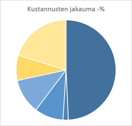 ENNEN UUTTA