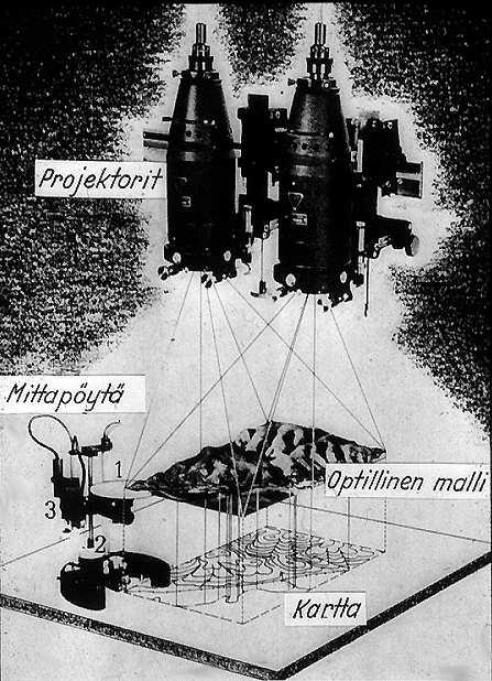 Avaruusmittamerkki Optinen
