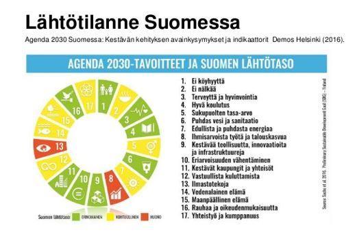Hiilidioksidipäästöjen vähentäminen on merkittävä haaste Vaikka Suomen sijoitus IMD:n vertailussa on terveys- ja ympäristöalueella hyvä, katsottaessa yksittäisiä hiilidioksidipäästöihin ja