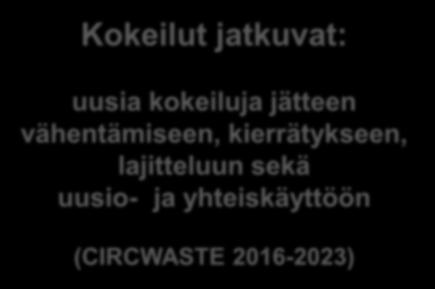 kokeiluja jätteen vähentämiseen,