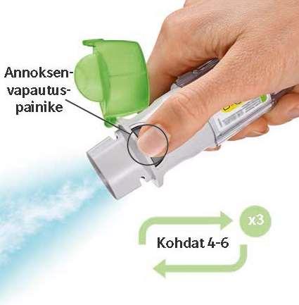 Avaa Avaa korkki, niin että se aukeaa kokonaan. 6. Paina Suuntaa sumutin alaspäin.