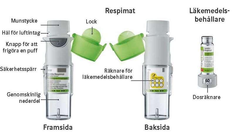 Inspiolto Respimat Bruksanvisning Inledning Läs igenom denna bruksanvisning innan du börjar använda Inspiolto Respimat för flergångsbruk.