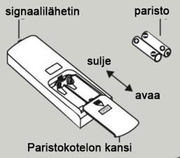 Kun energiansäästötoiminto on käynnistetty, kaukosa a timessa lukee SE ja laite sa a ta a automaattisesti asetusla mpötilaa tehdasasetusten mukaisesti saavuttaakseen parhaan energiatehokkuuden.