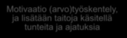 Psykologinen joustavuus Motivaatio (arvo)työskentely, ja lisätään taitoja