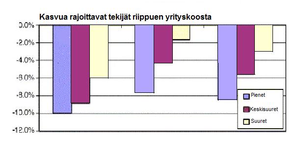 11 luotettavuutta osoittavaa mainetta jolla kyseinen informaatio aukko saataisiin täytettyä.