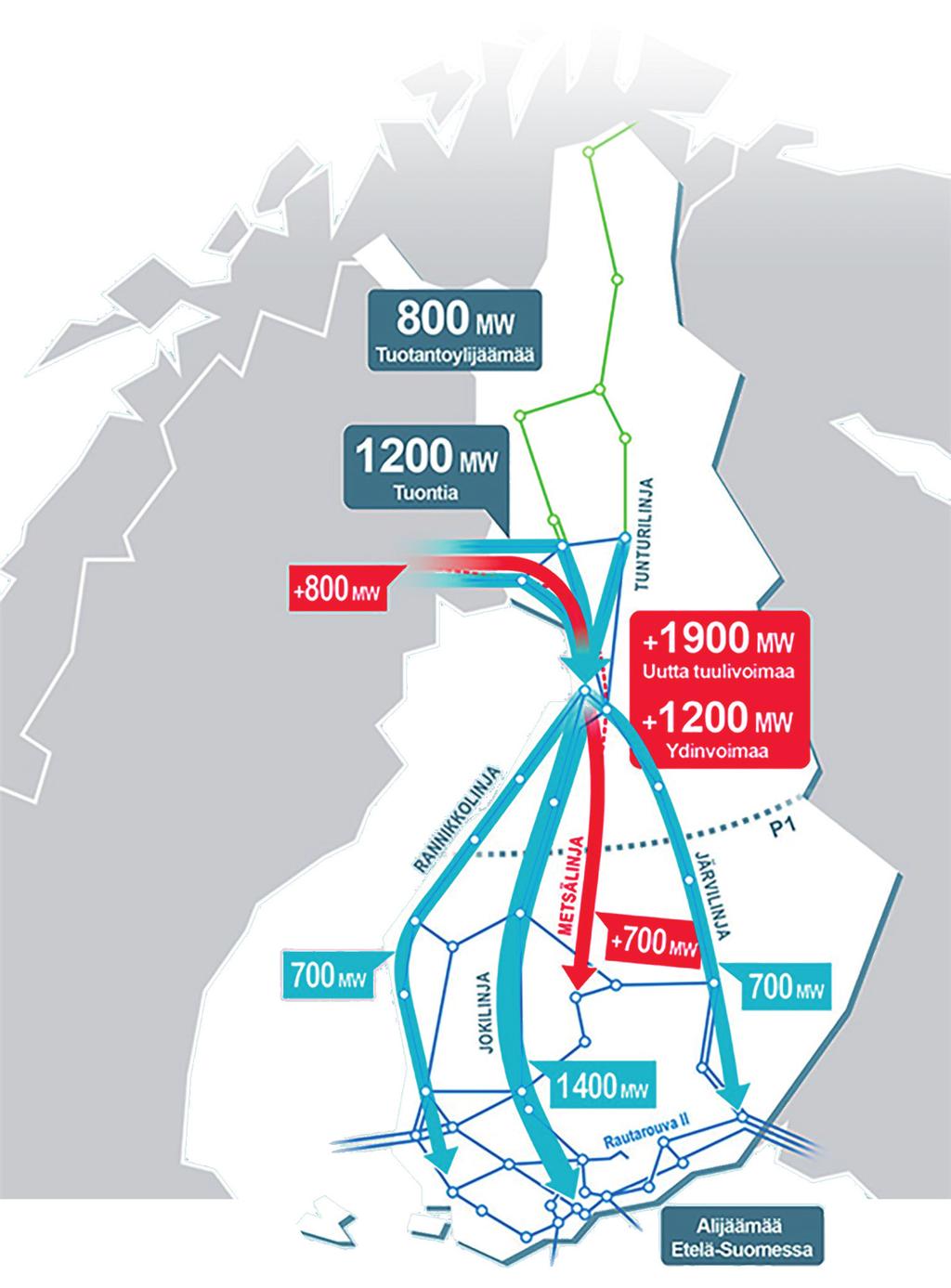 Kysymys 2 Käy Fingridin sivuilla: www.fingrid.fi/kantaverkko/suomen-sahkojarjestelma/paasiirtolinjat ja tarkastele Suomen karttaa, johon on merkitty Suomen sähköjärjestelmä. A.