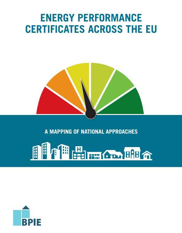 ENERGIATODISTUS ERI EU-MAISSA pientalojen