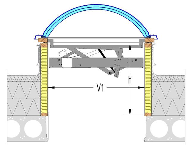 lämmöneristävyys Orivent 5: U-arvo 0,58 W/m²K PIR-eriste Orivent 5: U-arvo,22 W/m²K kivivilla Orivent 5 Lasi: U-arvo,26 W/m²K Jalustakorkeudet