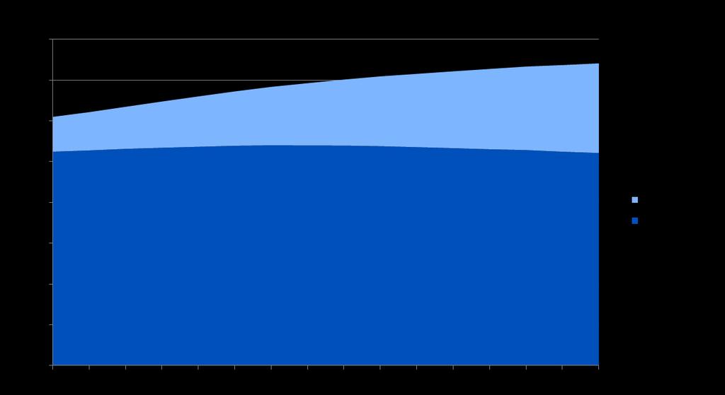 Espoon