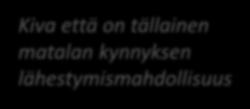 Lisäksi voin laittaa kuvia, eikä tarvitse ajaa 40 minuuttia Tampereelle vaan