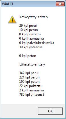 72 / 85 23. MUISTUTUSVIESTIEN YHTEENVETO Seurantaikkunan Muistutukset-välilehdellä on aktiivisena painike Yhteenveto.