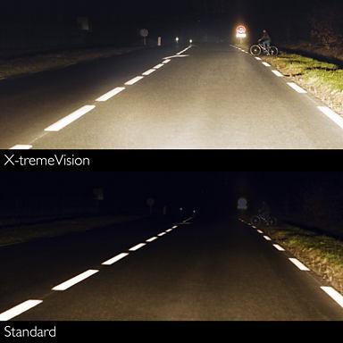 X-Treme Vision Philips X-tremeVision -ajovalopolttimot tuottavat jopa 100 prosenttia enemmän valoa kuin tavalliset polttimot.